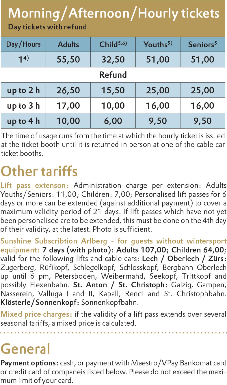 lech-zuers-arlberg Ski pass prices