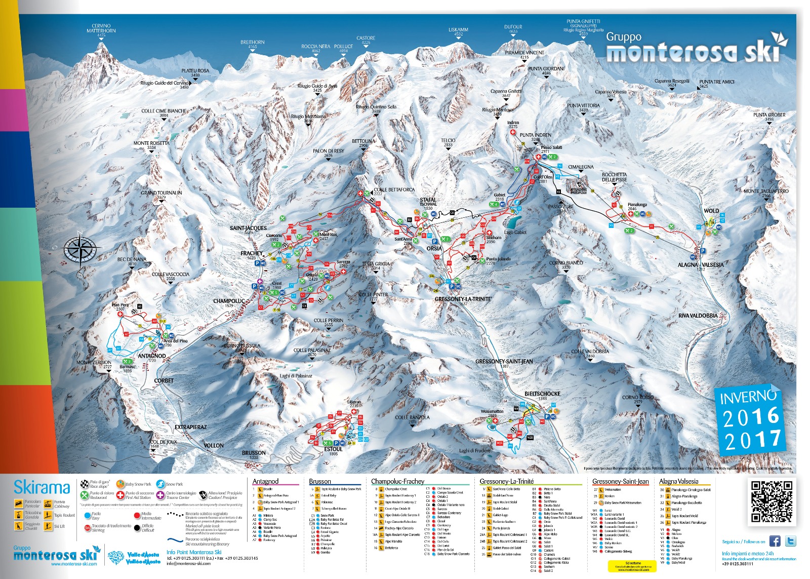 Monterosa Piste Map
