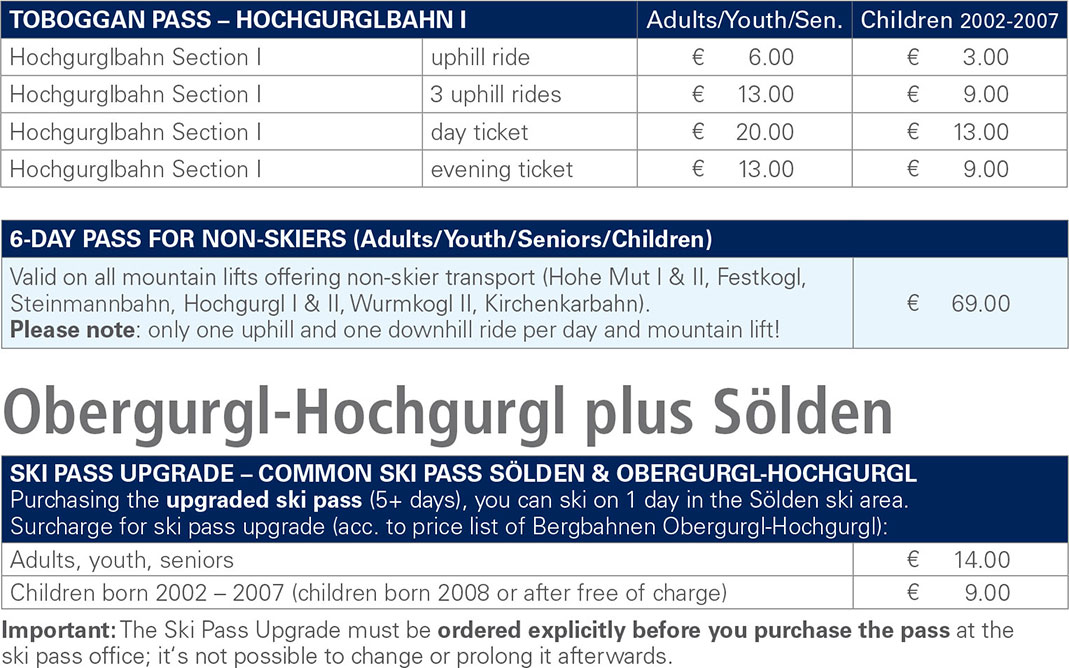 obergurgl-hochgurgl Ski pass prices